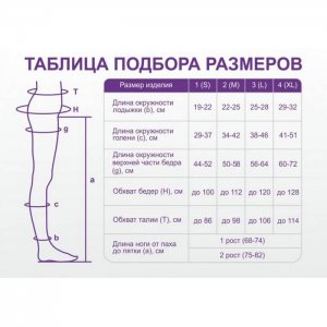 Колготки для беременных ИНТЕКС 1 класс компрессии