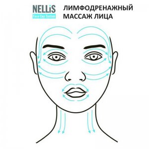 Банки вакуумные массажные «Nellis» (4 шт.)